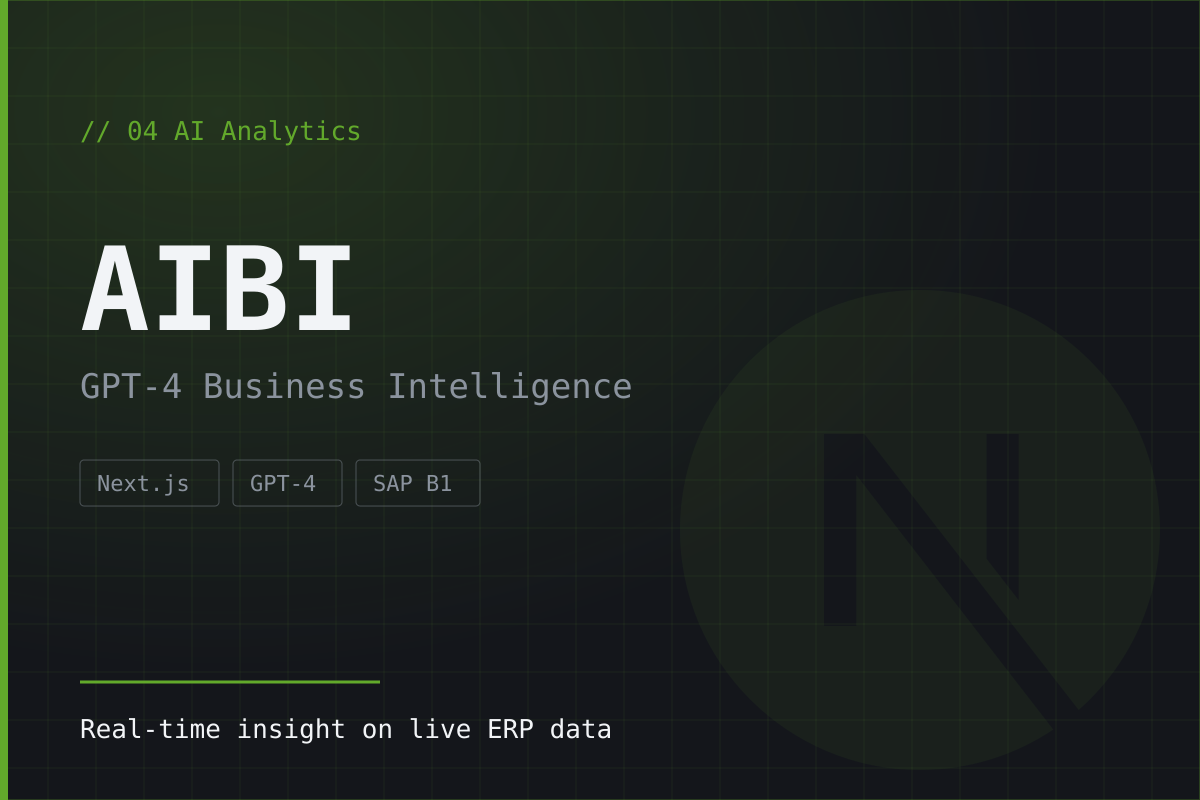AIBI — AI Business Intelligence Dashboard