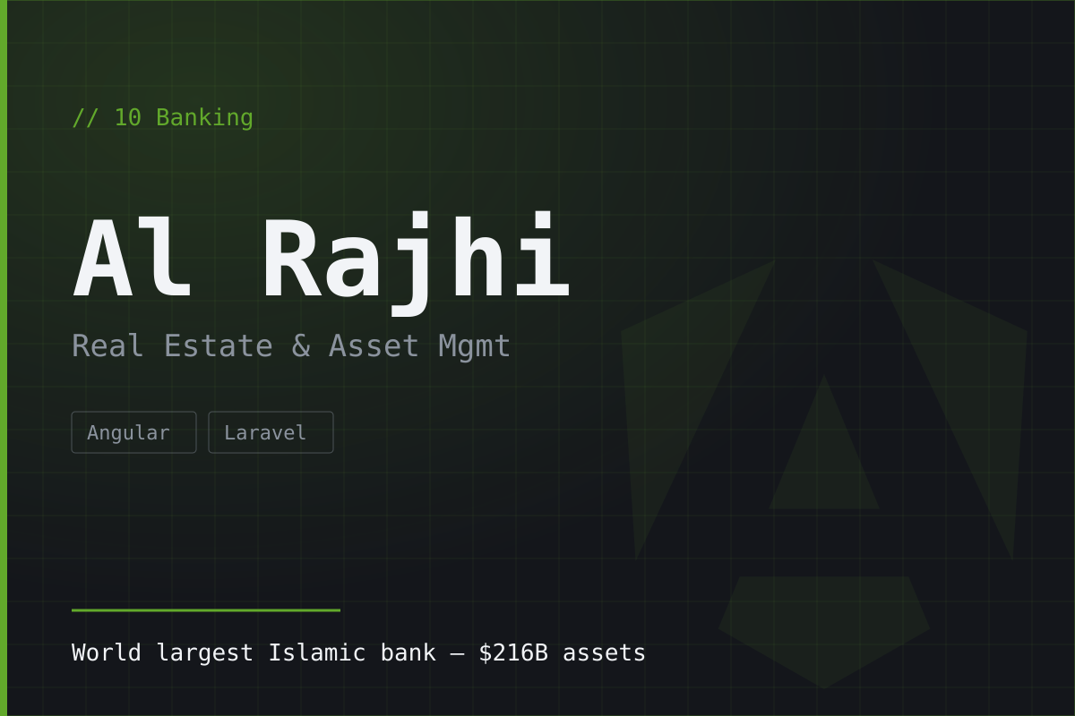 Al Rajhi Bank — Real Estate & Asset Management