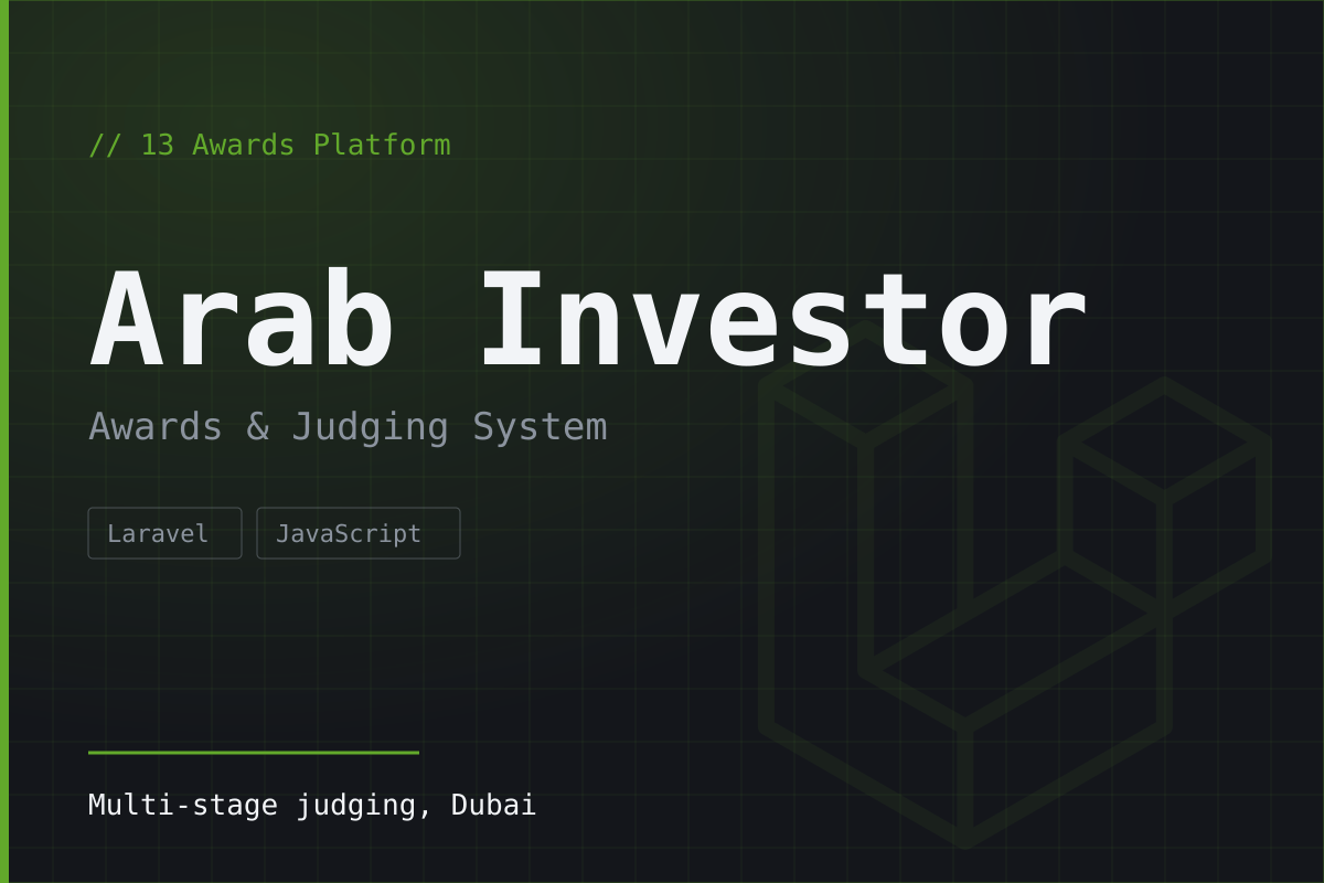 Arab Investor Awards