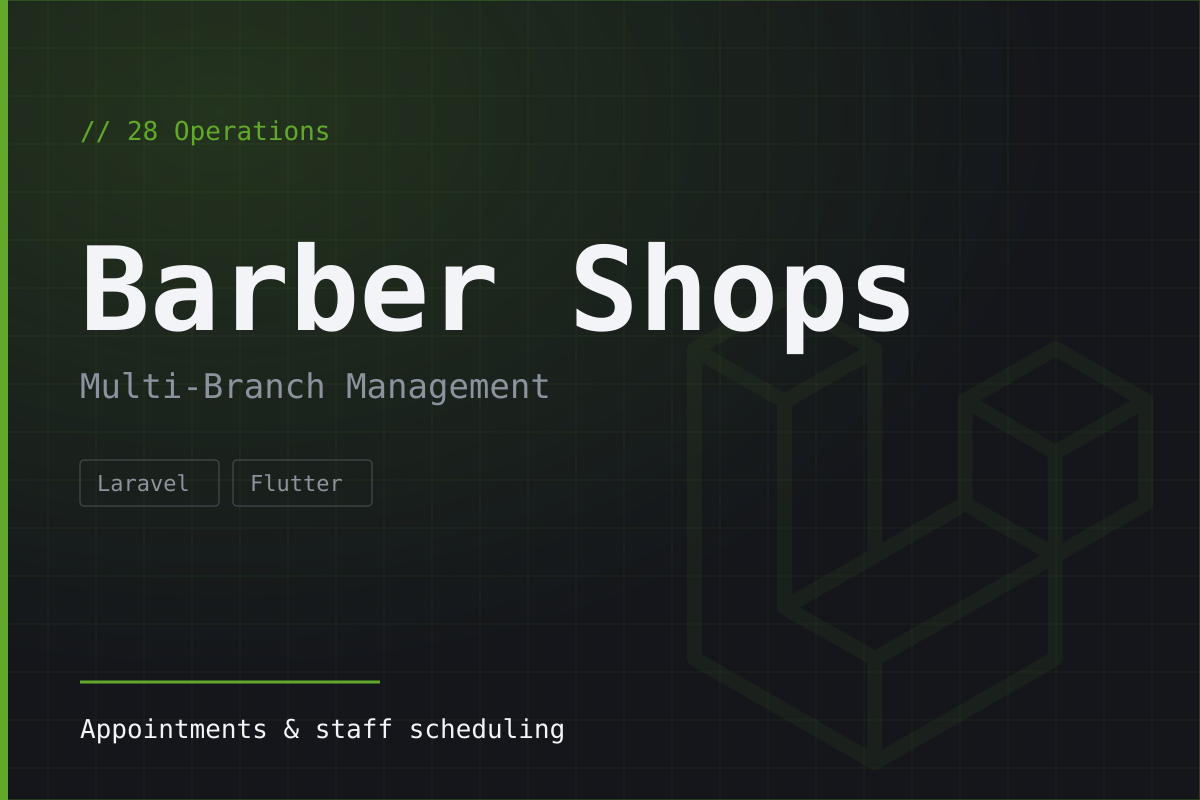 Barber Shop Management System
