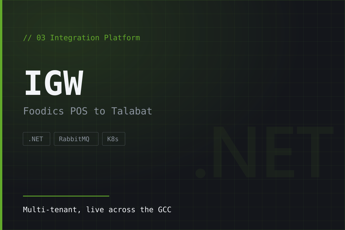 IGW — Foodics POS ↔ Talabat Platform