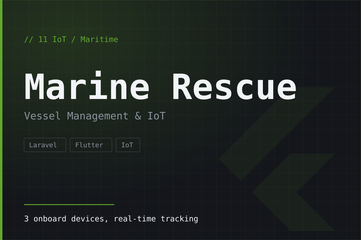 Almujadamy Marine Rescue