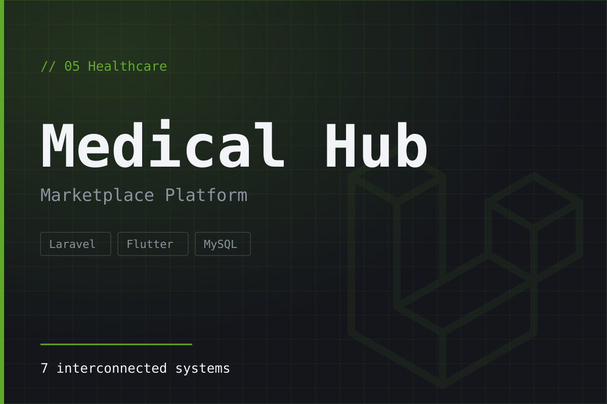 Medical Hub — Healthcare Marketplace