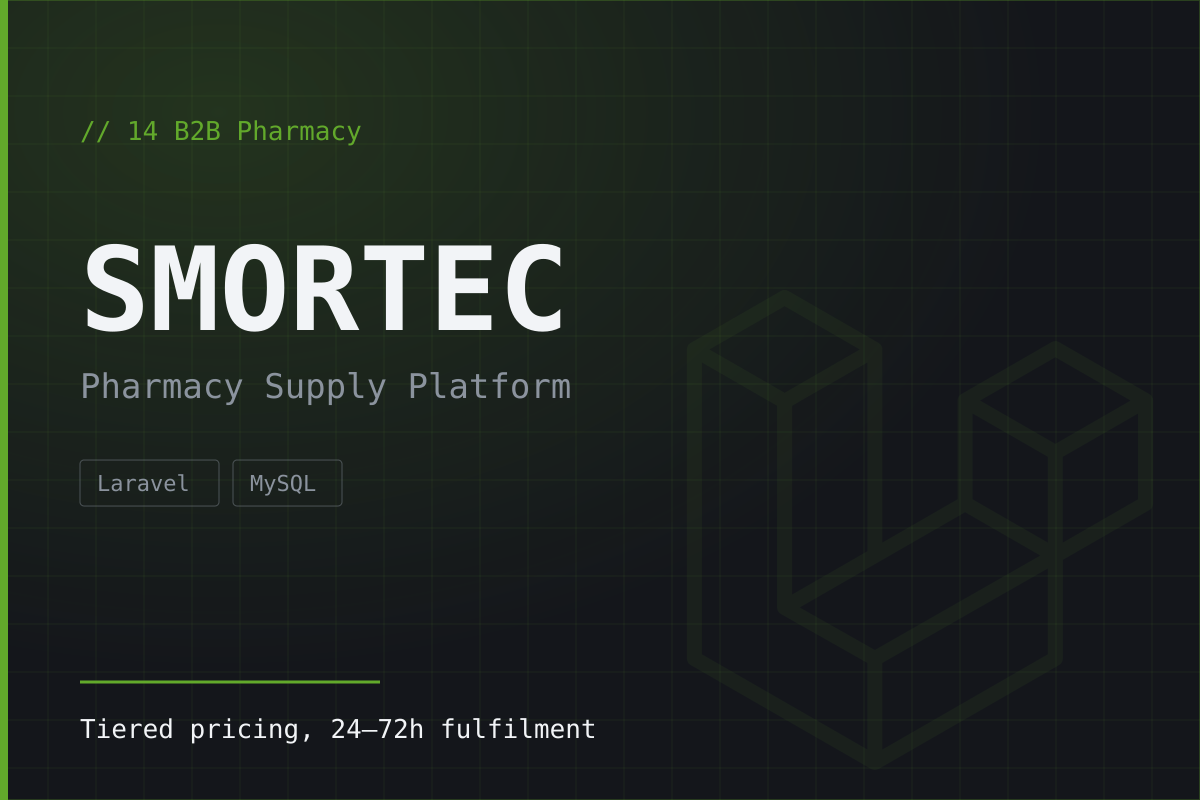 SMORTEC — B2B Pharmacy Supply