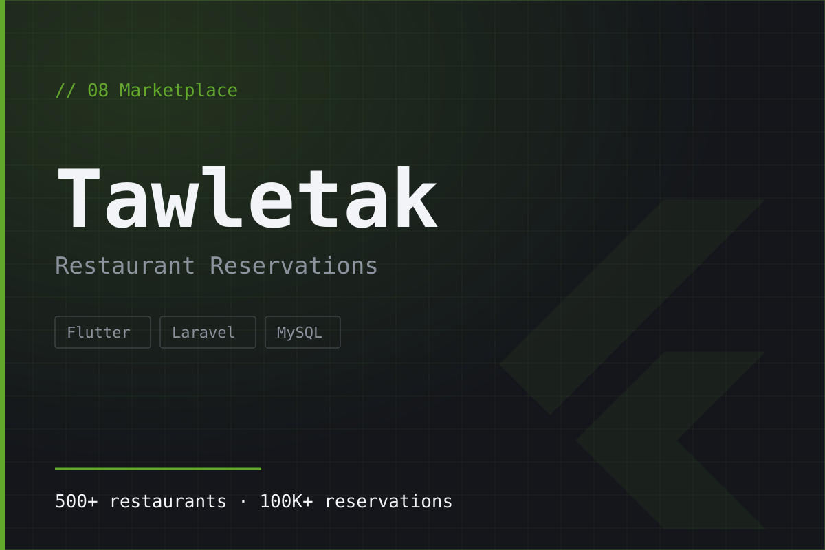Tawletak — Restaurant Reservations Marketplace
