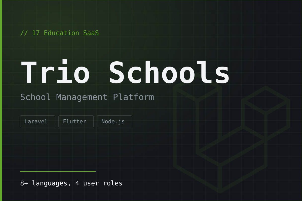 Trio Schools — School Management Platform
